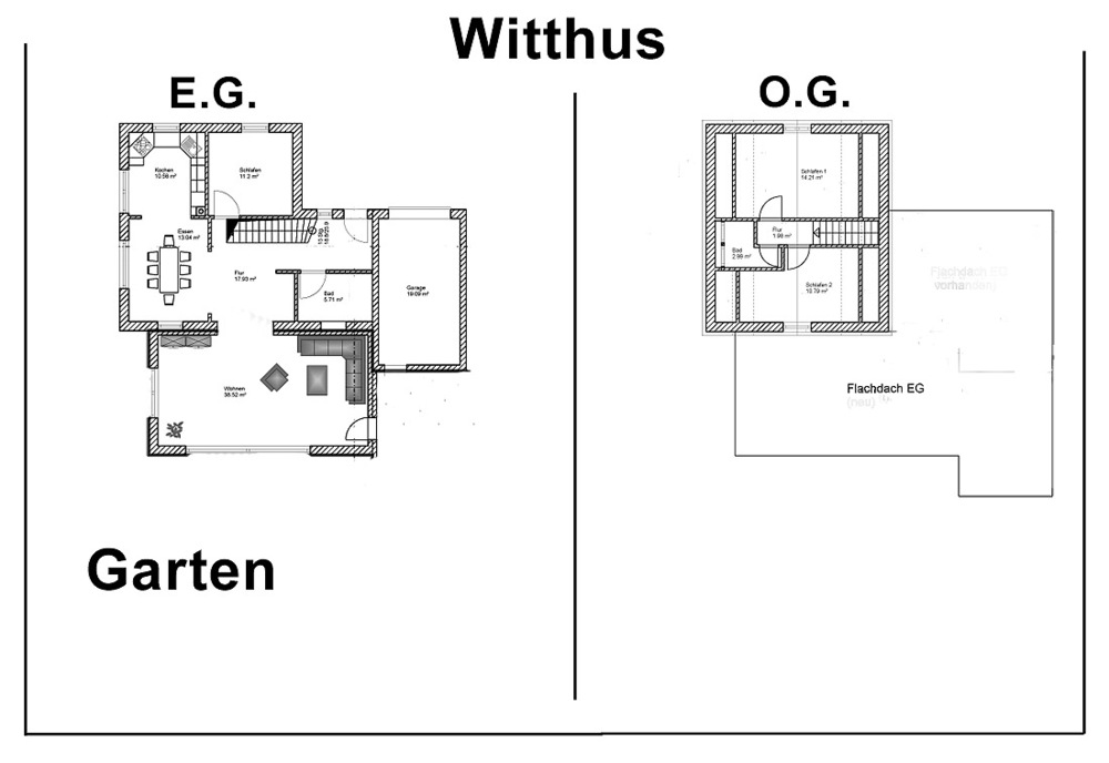 witthus-grund